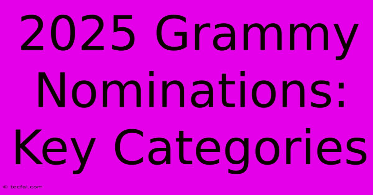 2025 Grammy Nominations: Key Categories