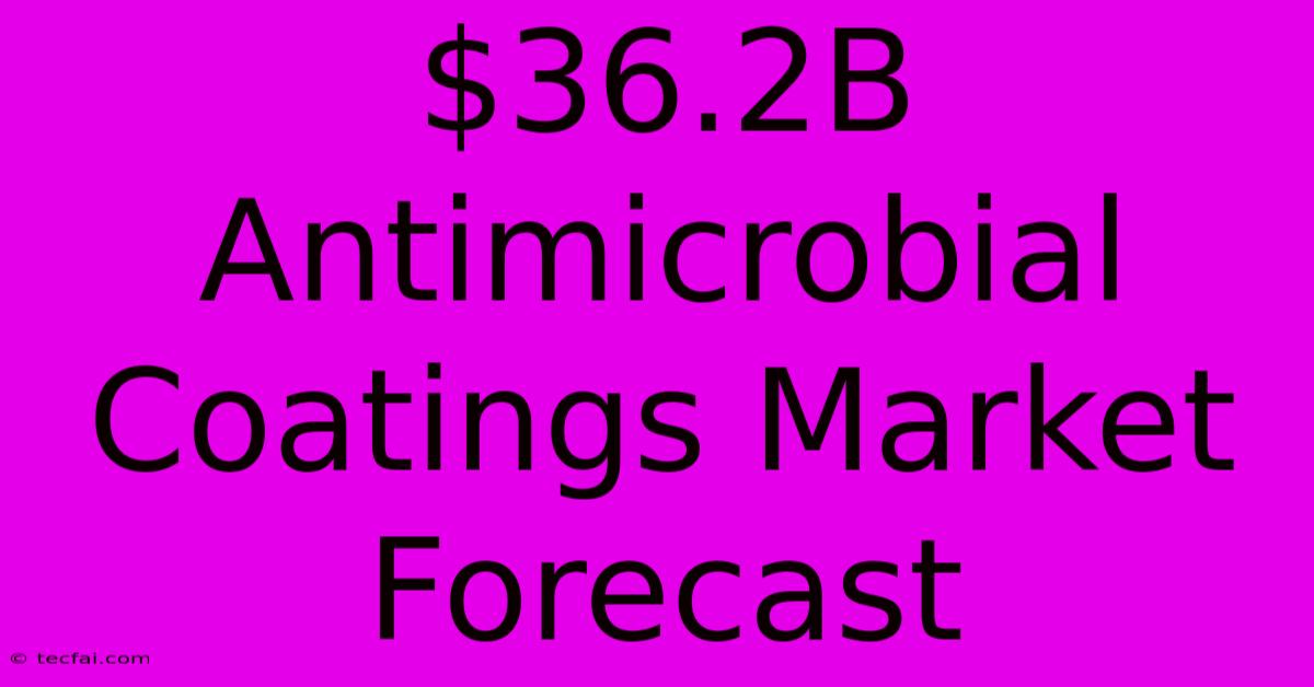 $36.2B Antimicrobial Coatings Market Forecast