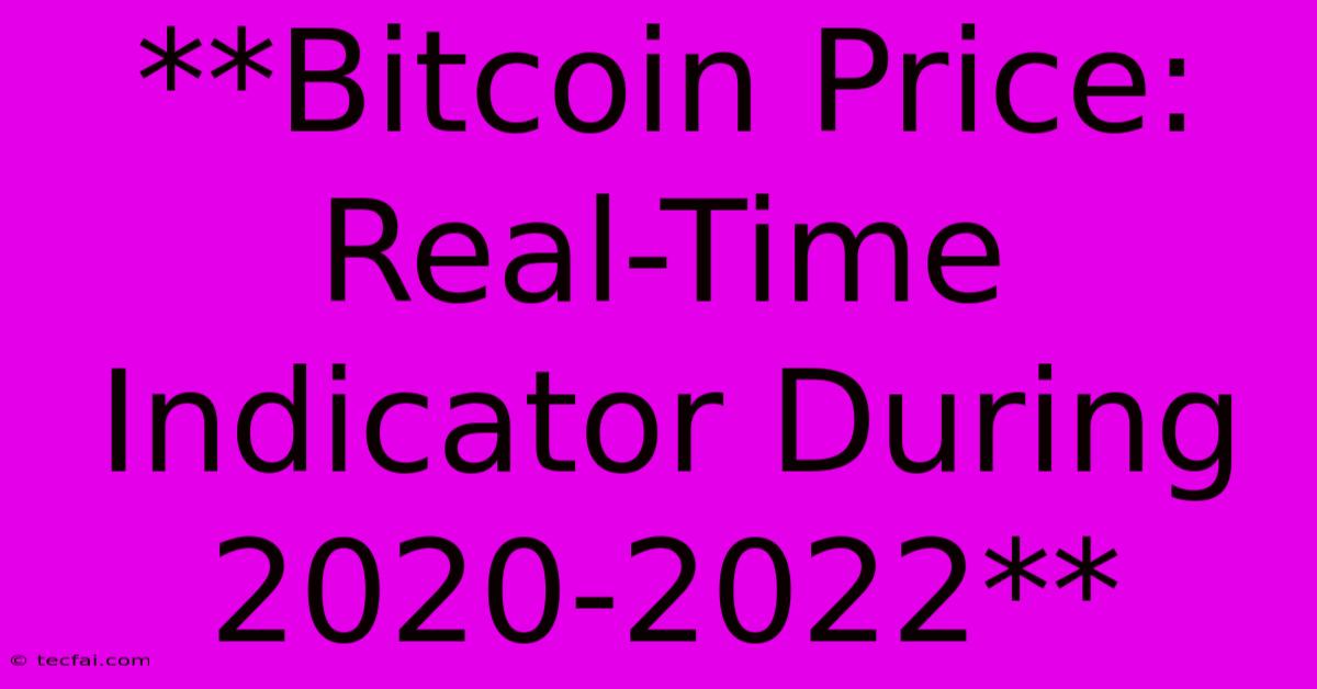 **Bitcoin Price: Real-Time Indicator During 2020-2022** 