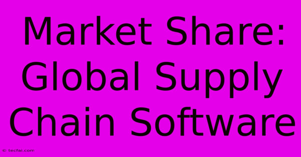 Market Share: Global Supply Chain Software