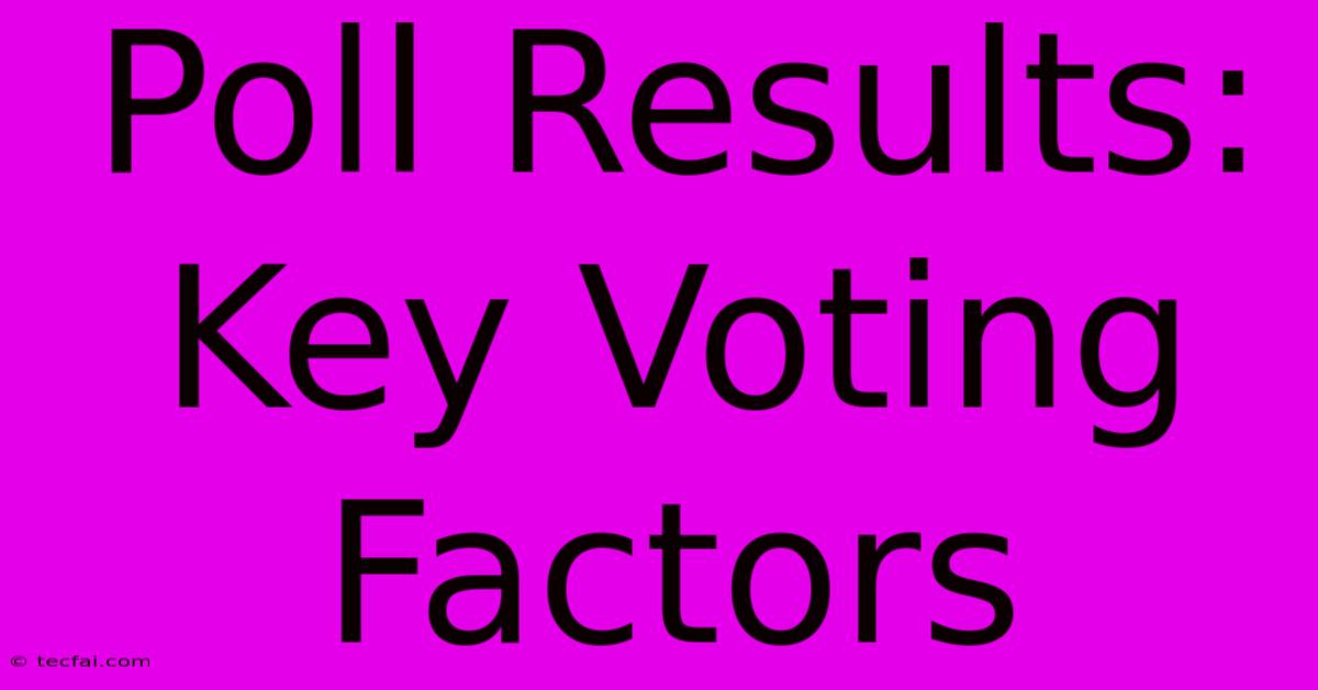 Poll Results: Key Voting Factors