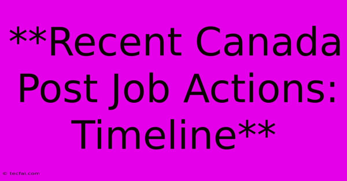 **Recent Canada Post Job Actions: Timeline** 