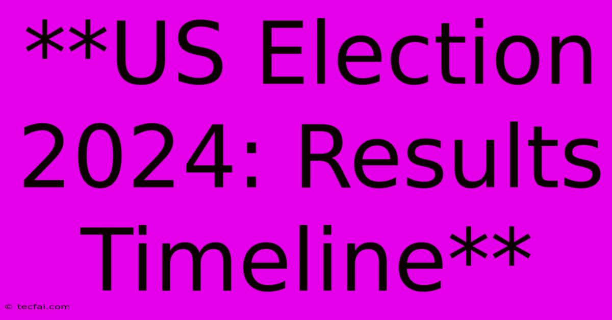 **US Election 2024: Results Timeline**