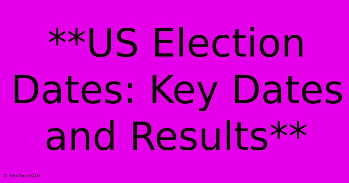 **US Election Dates: Key Dates And Results** 